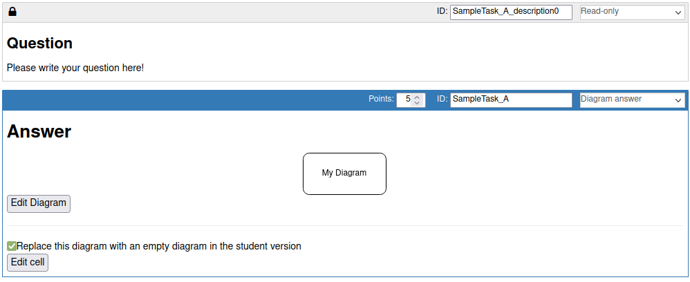 The rendered diagram question